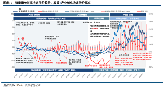 蓝狮平台注册：中信建投证券：AIDC产业链投资机遇
