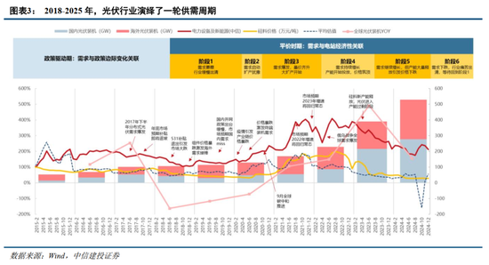蓝狮平台注册：中信建投证券：AIDC产业链投资机遇