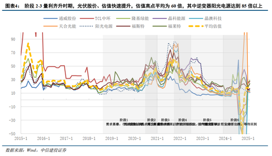蓝狮平台注册：中信建投证券：AIDC产业链投资机遇