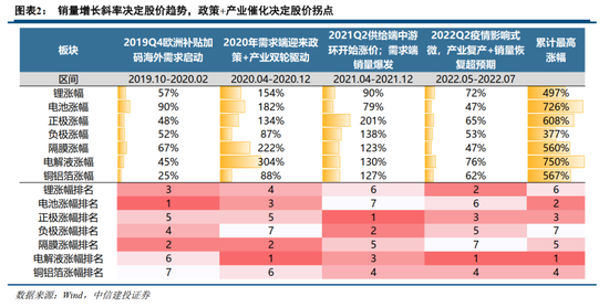 蓝狮平台注册：中信建投证券：AIDC产业链投资机遇