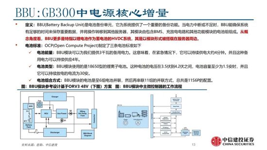 蓝狮平台注册：中信建投证券：AIDC产业链投资机遇