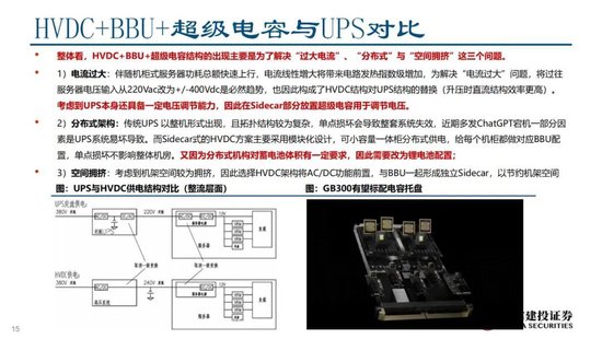 蓝狮平台注册：中信建投证券：AIDC产业链投资机遇