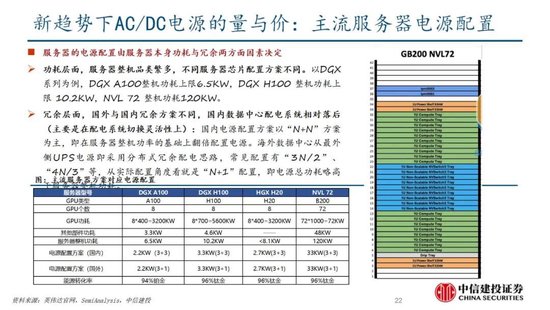 蓝狮平台注册：中信建投证券：AIDC产业链投资机遇